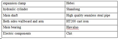 RS-1200H液壓無(wú)軸支架